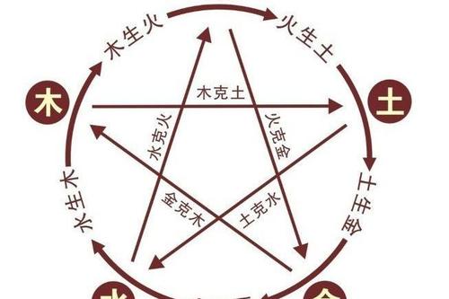 ��������õ�100���� ��������ɻ��50���� ����ר���ֵ��ȫ