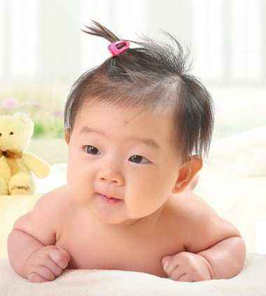 �����������б���ò���