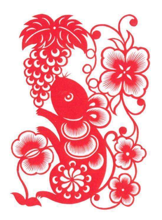 2020属鼠的人吉利微信名字 属鼠走运的微信昵称 属鼠走运的微信昵称