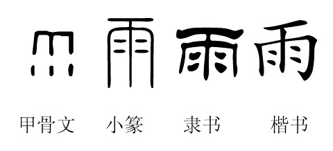 Ů�����ֽ���ʲô����?�����ֱ���Ů������������ȫ