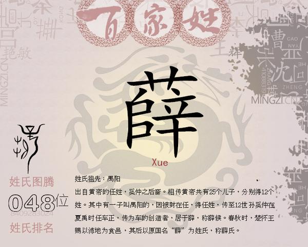 Ѧ��Ů��ȡ�����ŵ�� 2021Ѧ������Ů�����ִ�ȫ