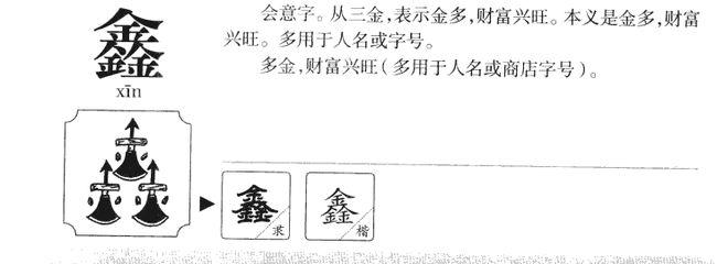 鑫配什么字取公司名称?起个带鑫的公司名字三个字的