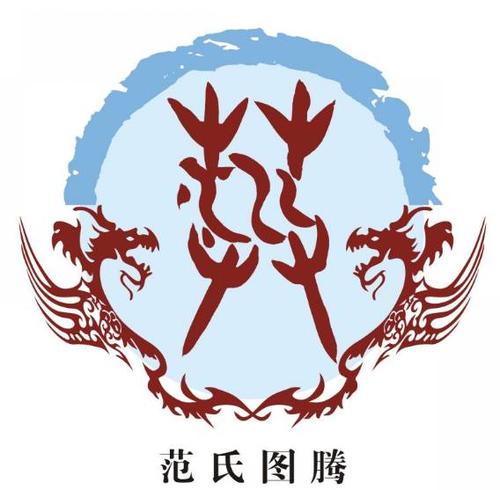 �շ�ȡ�����б���  �����к����ּ�����