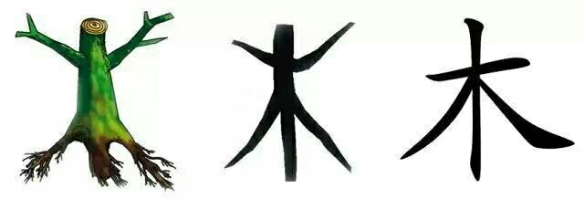 ľ���Ե�������Щ�ʺ��к�ȡ����ľ���Ե��к�����ţ������