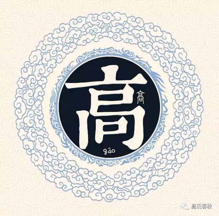 ���մ������ŵ��к����ֶ�����Щ���ոߵ��к����ִ�ȫ��ţ��