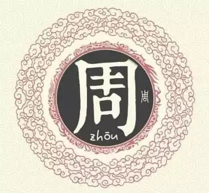 ������������к����ֶ�����Щ�������к���߷�����ţ������