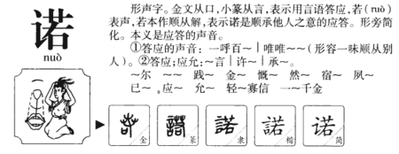 ŵ��ȡ����Ԣ�����ŵ��ȡ����ʲô�ֺã�