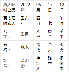 ȡ���ִ�ȫŮ��������������2022