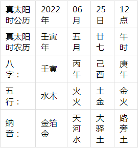 ȡ���ִ�ȫŮ��������������2022