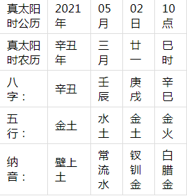 ������2023��Ѱ�������Ů