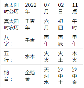 ������2023��Ѱ�������Ů