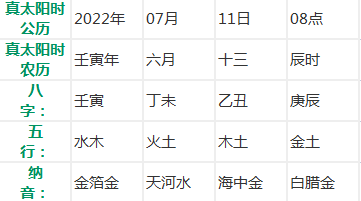 �����ִ�ȫŮ��������������2022